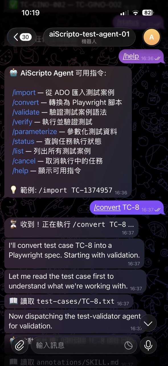 Telegram Bot - Help
