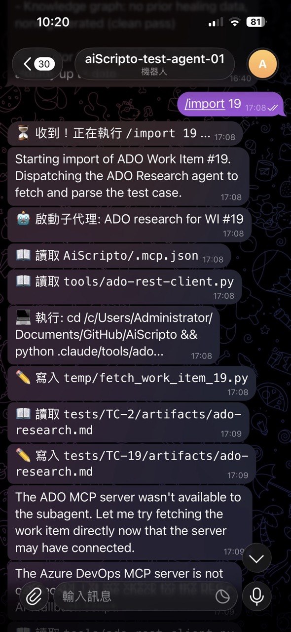 Telegram Bot - Import Test Case
