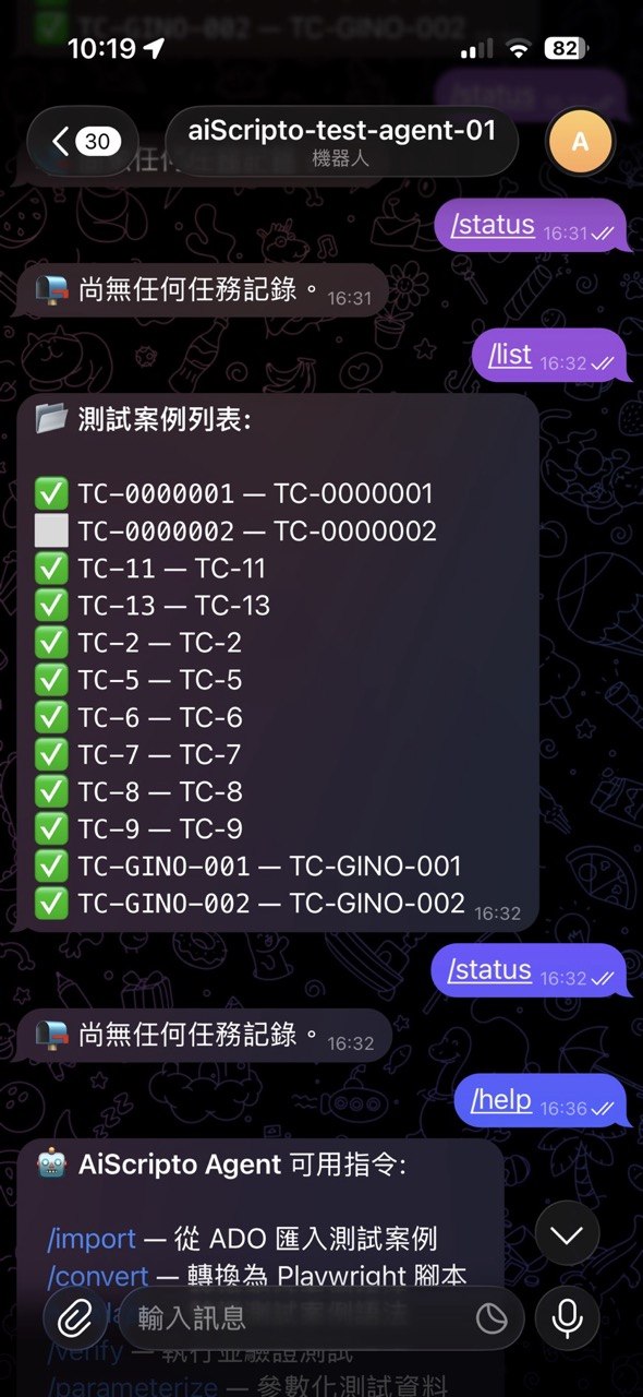 Telegram Bot - Test List